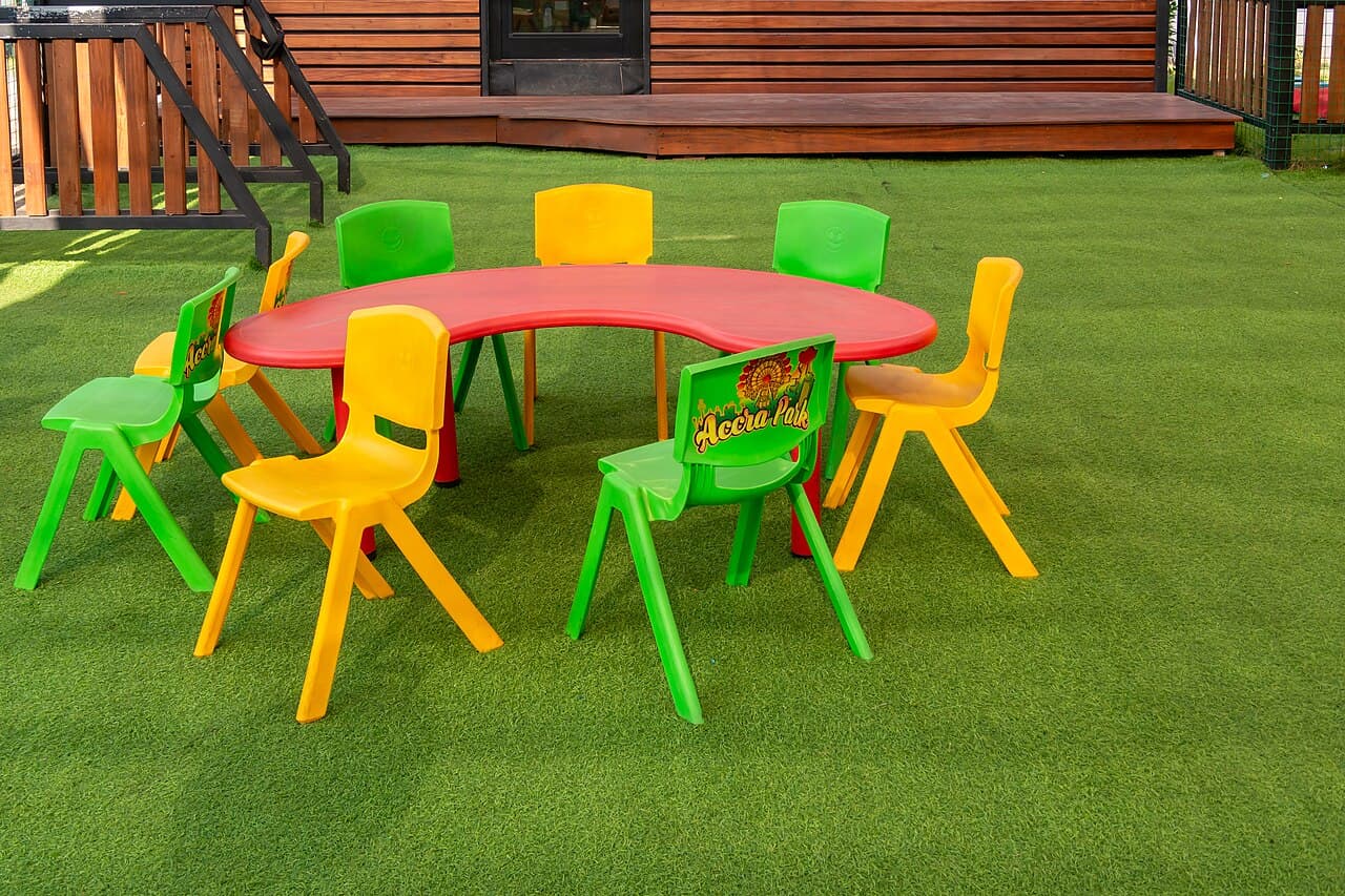 Аккра — вид