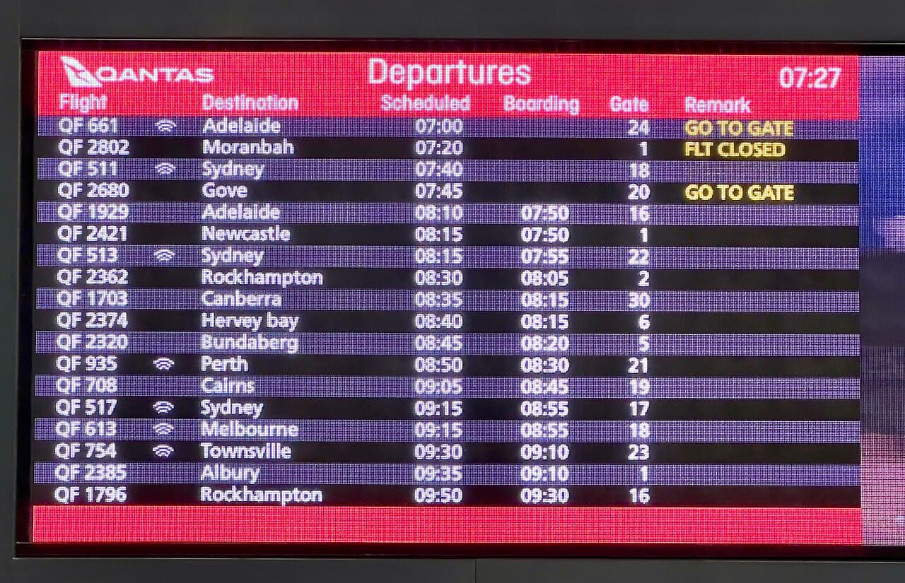 Фото для вдохновения о перелётах